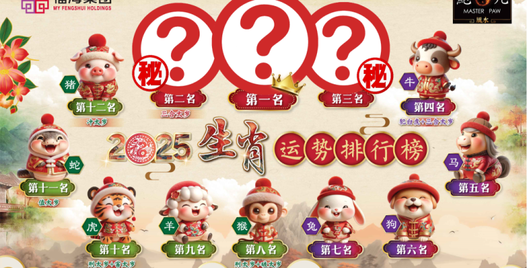 鲍一凡老师 | 2025 生肖运势排行榜