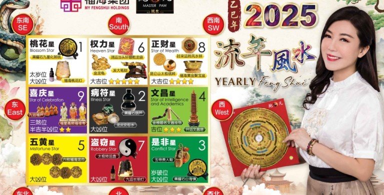 鲍一凡老师 | 2025流年风水